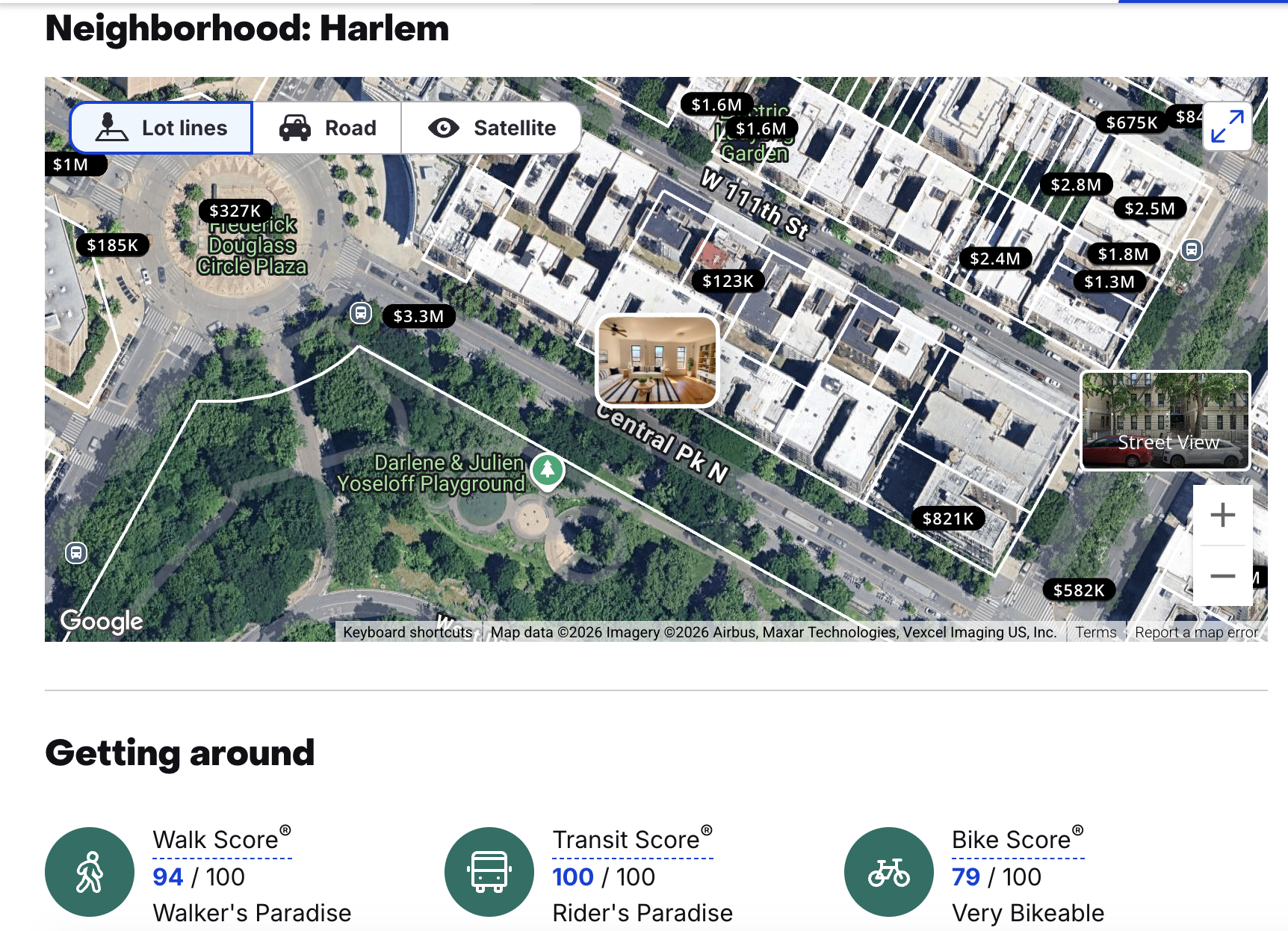 Neighborhood map
